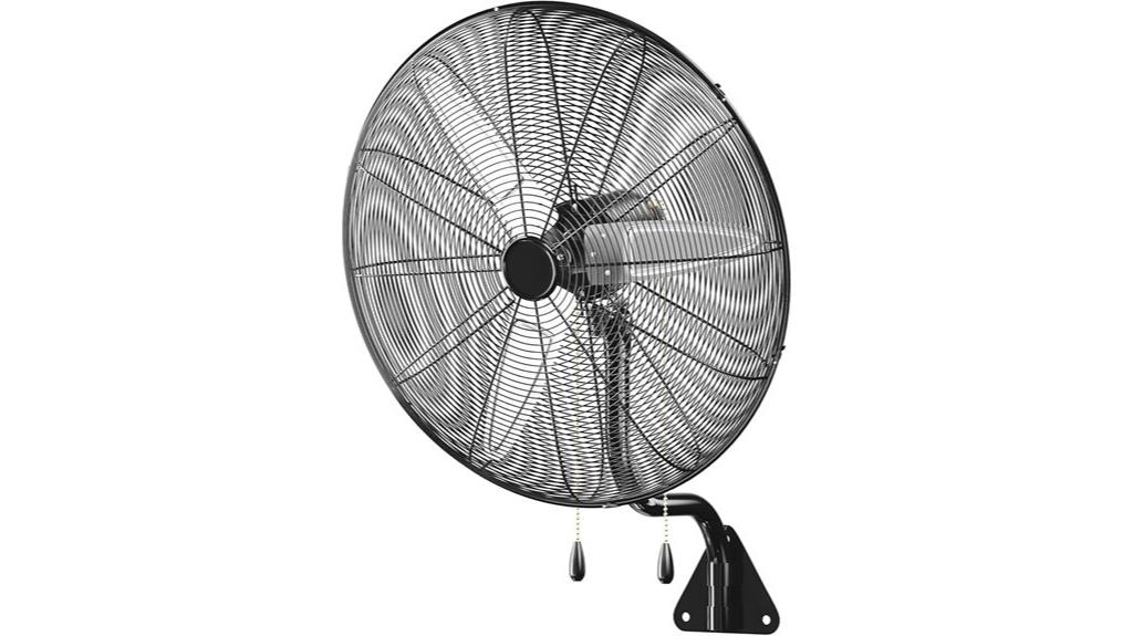 heavy duty wall fan