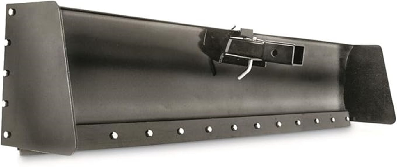 blade attachment for ground leveling