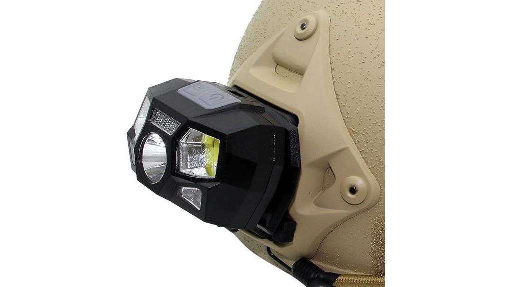bright rechargeable tactical headlamp