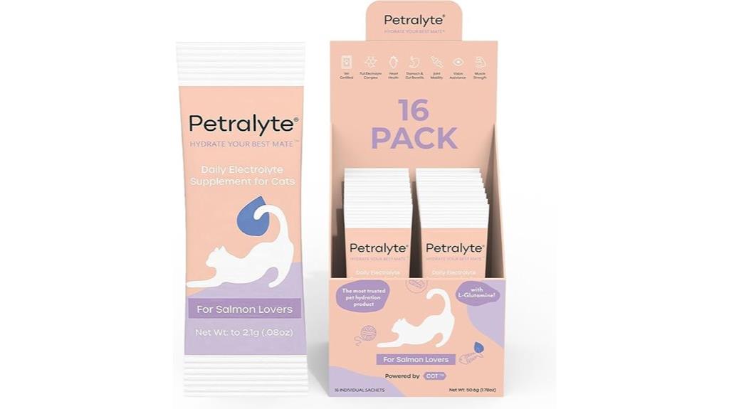 cat hydration joint supplement