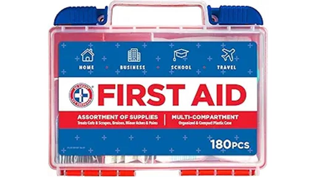 comprehensive 180 piece first aid