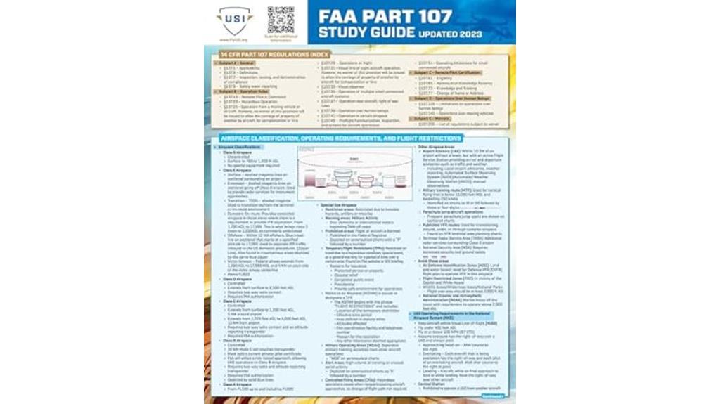 drone pilot certification guide