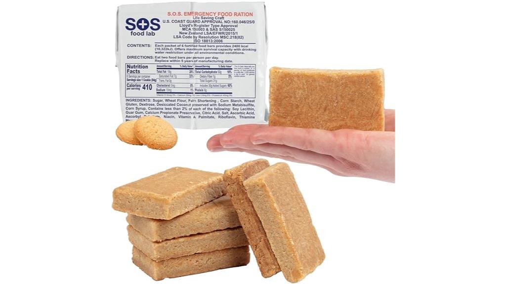 emergency 2 day food ration