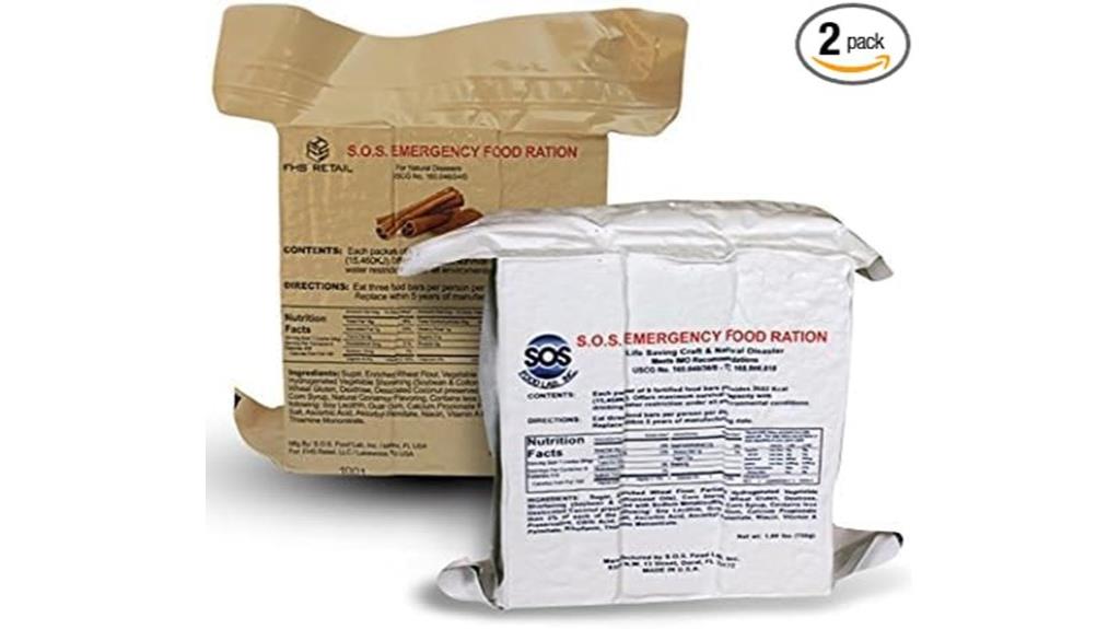 emergency 3600 calorie rations