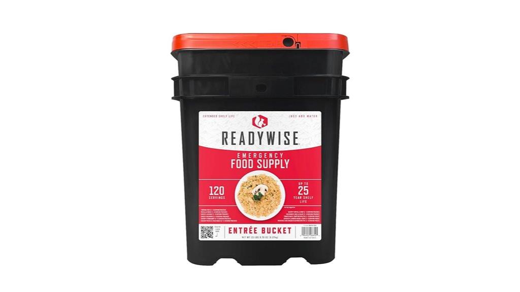 emergency food supply kit