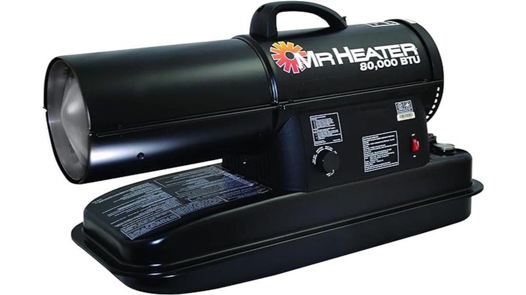 high btu kerosene heater