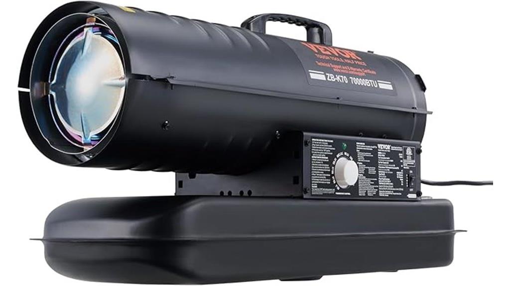 high output kerosene heater
