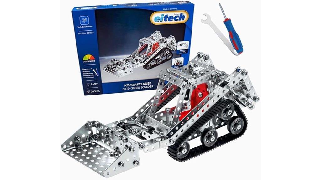 model eitech skid steer loader