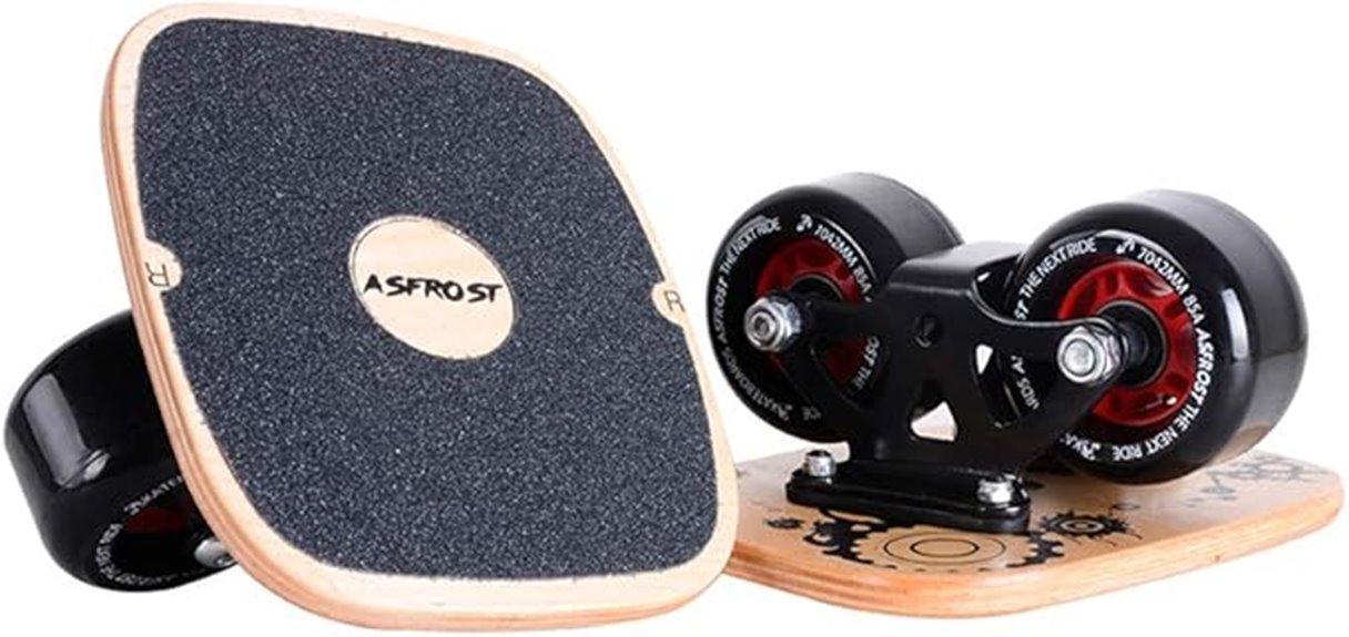 portable skating roller plate