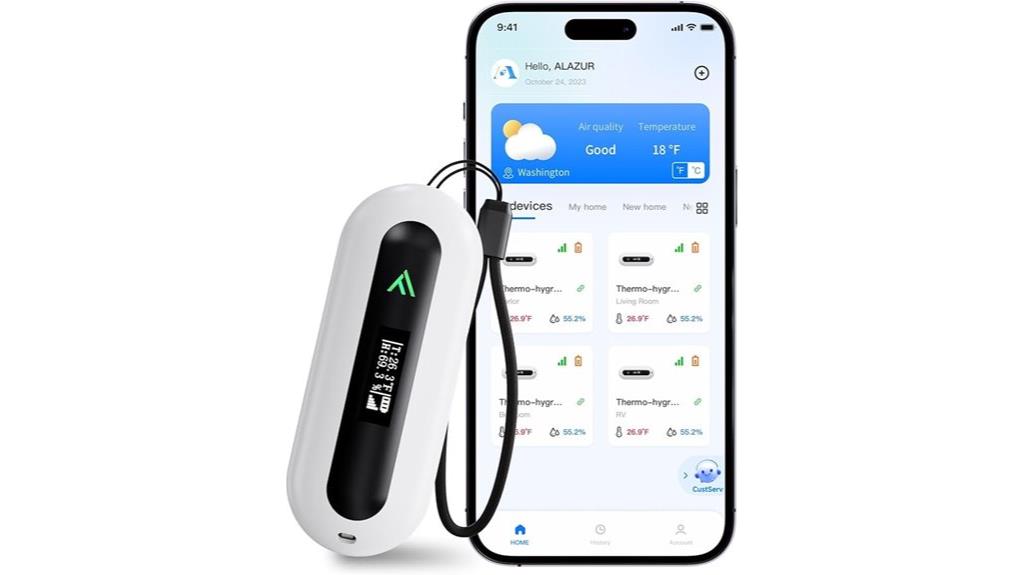 remote pet temperature monitoring