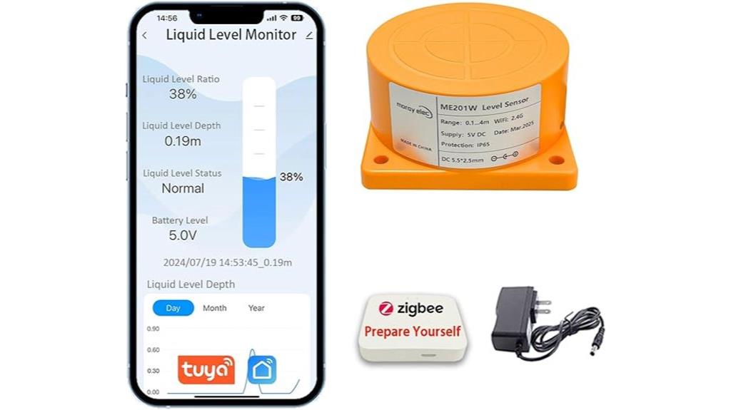 smart water level sensor