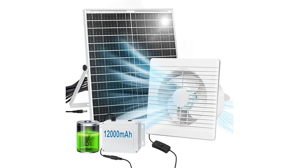 solar exhaust fan with battery