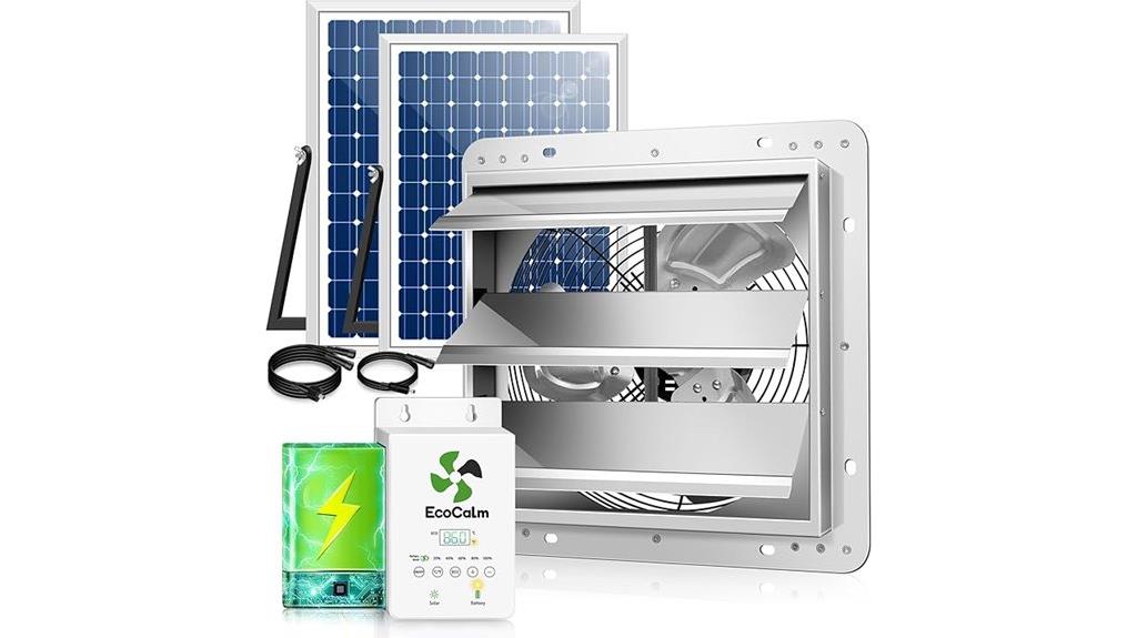 solar powered greenhouse exhaust fans