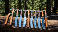 top compact camping hatchets