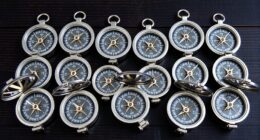 top compasses with built in clinometers