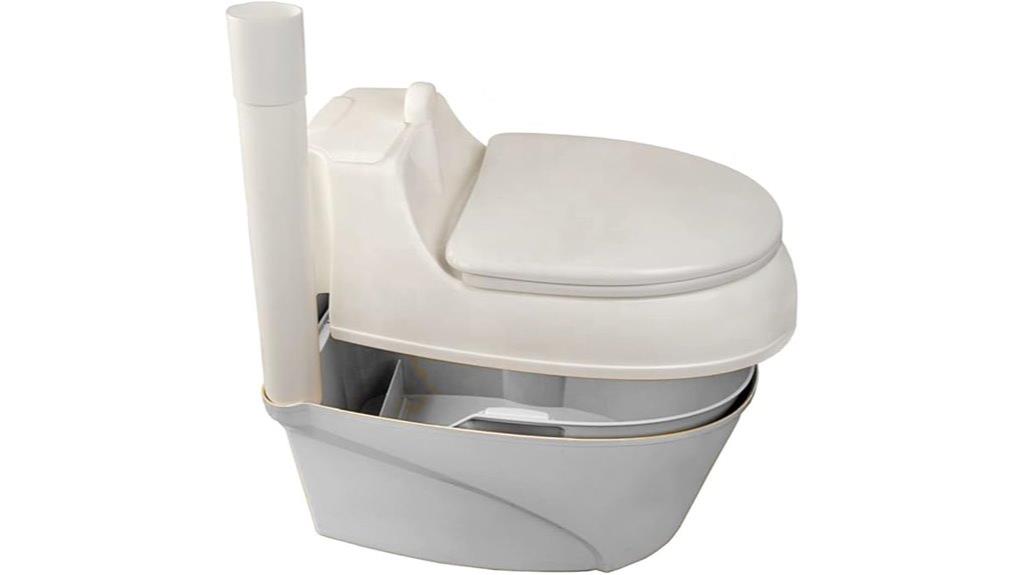 waterless composting toilet