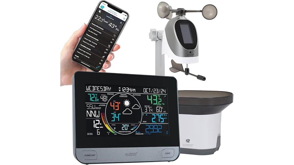 wi fi weather station