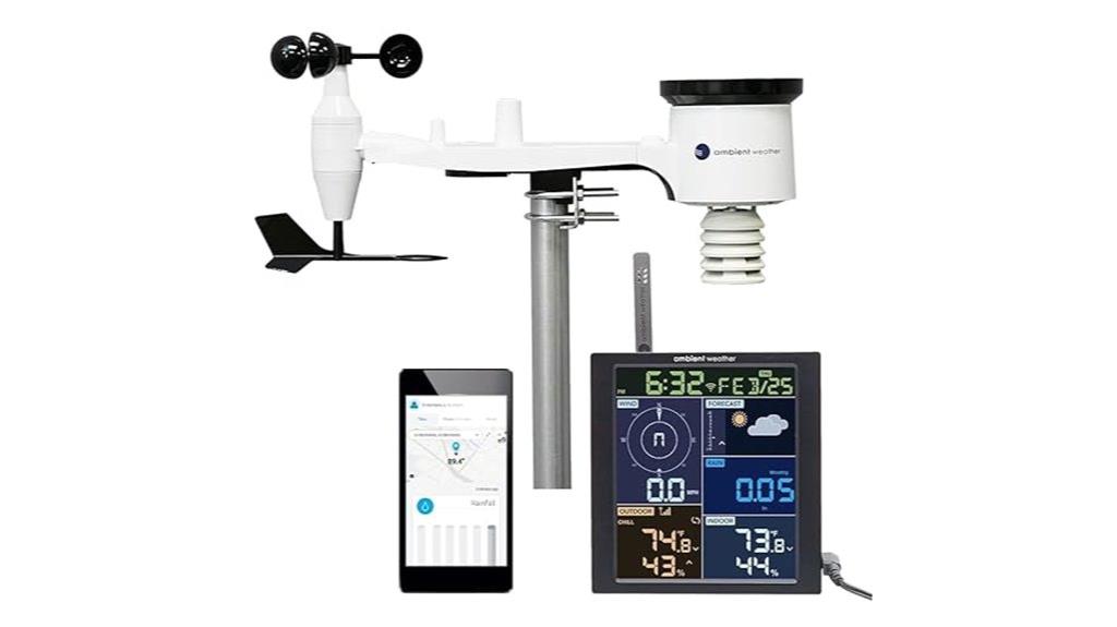 wifi weather station