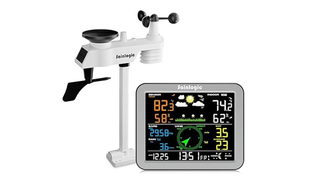 wireless outdoor weather station