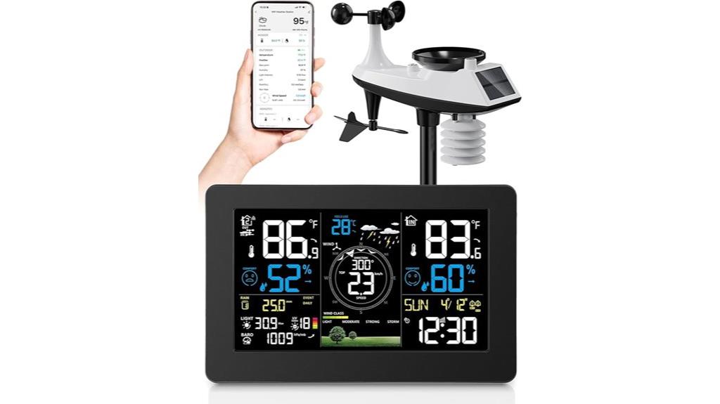 wireless weather monitoring system