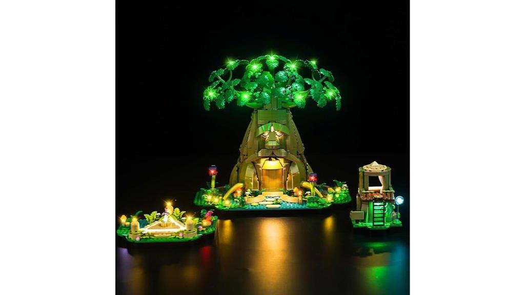 led kit for deku tree