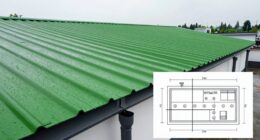 roof area rainwater calculation
