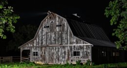 top barn security cameras